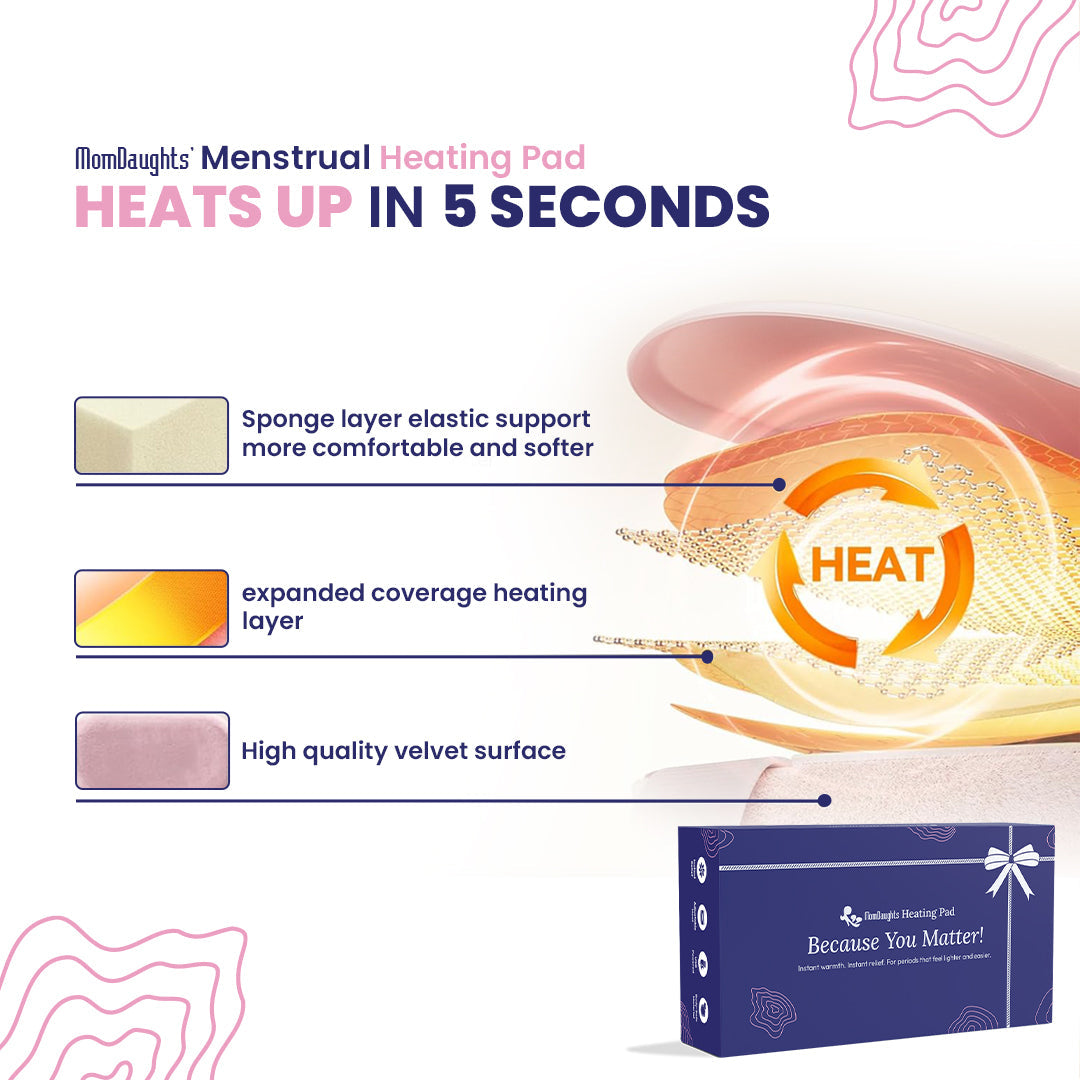 Menstrual Period Heating Pad for Cramps Massage